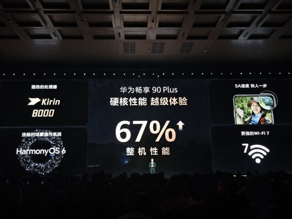 何刚：华为以后所有新手机都将支持 Wi-Fi 7