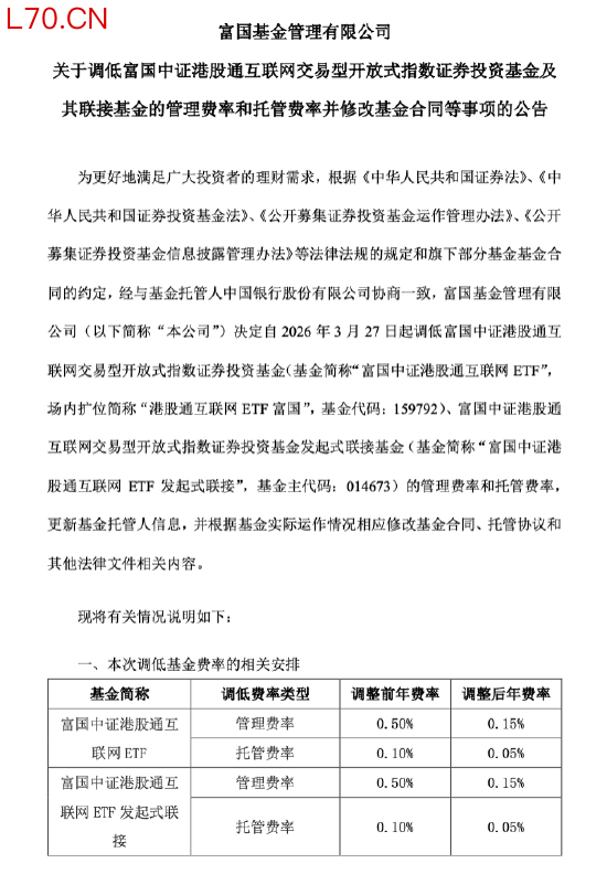 来源：基金公告