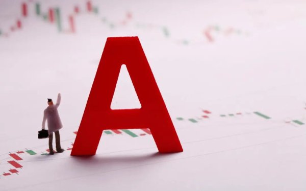 A股牛市尚能“饭否”？全球股指遭遇“寒流”，全球资产重估大潮或拉开序幕