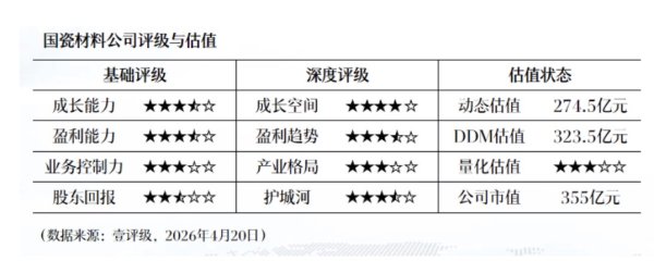 佳讯飞鸿：一季度净利润78.16万元 同比扭亏为盈