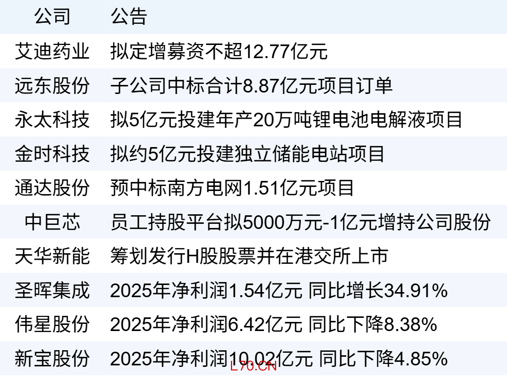 729e790b9ff047da908000e9b632c9b9.png