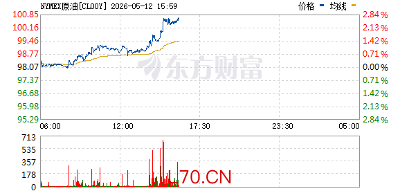 R图 CL00Y_0