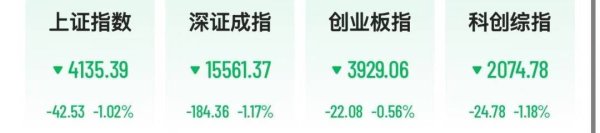 亚太股指午后跳水，A股人形机器人多股逆势涨停，最新翻倍股名单曝光
