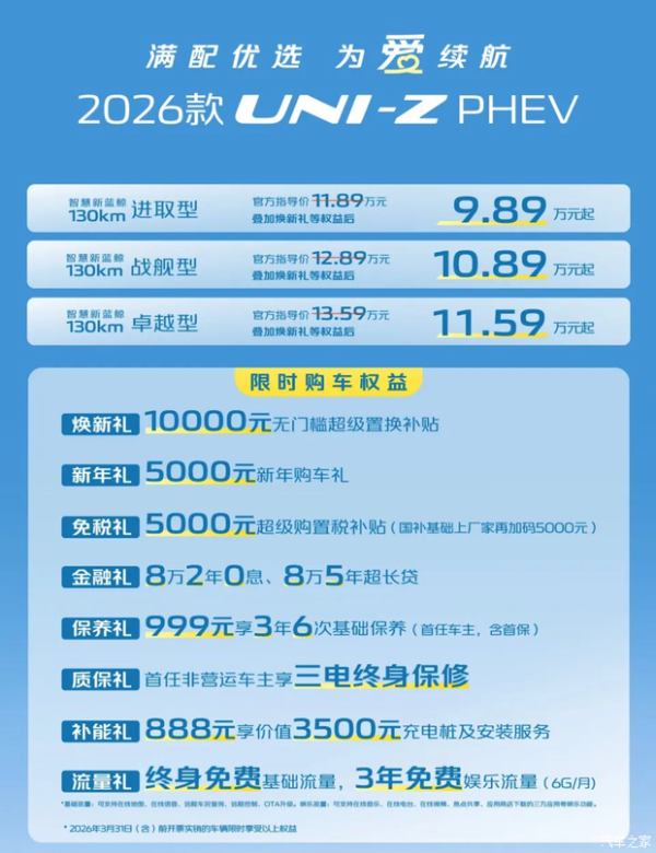 权益价9.89万起/纯电续航130km！2026款长安UNI-Z PHEV上市