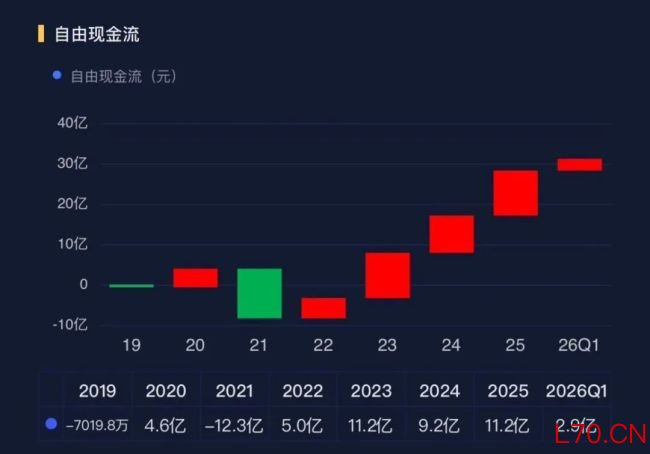 缝纫机龙头杰克科技：逆势成长与AI重构