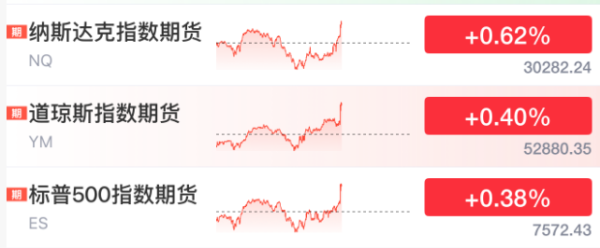 非农“救市”！美联储加息突变！美光、闪迪、黄金、白银直线拉升 美元直线跳水