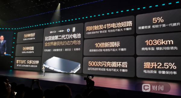 比亚迪第二代刀片电池重磅发布：5分钟极速补能，质保容量保持率提升2.5%