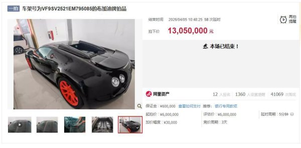 一辆无法上牌的布加迪威航竟拍出1305万元, 辅拍机构: 买家只能用拖车拖走, 作收藏或展示等用途
