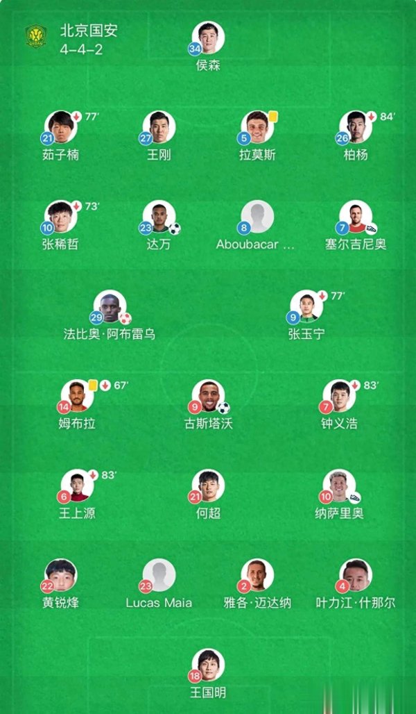国安为何1-2输河南队赛后张玉宁毫不客气说出原因, 说得很实在